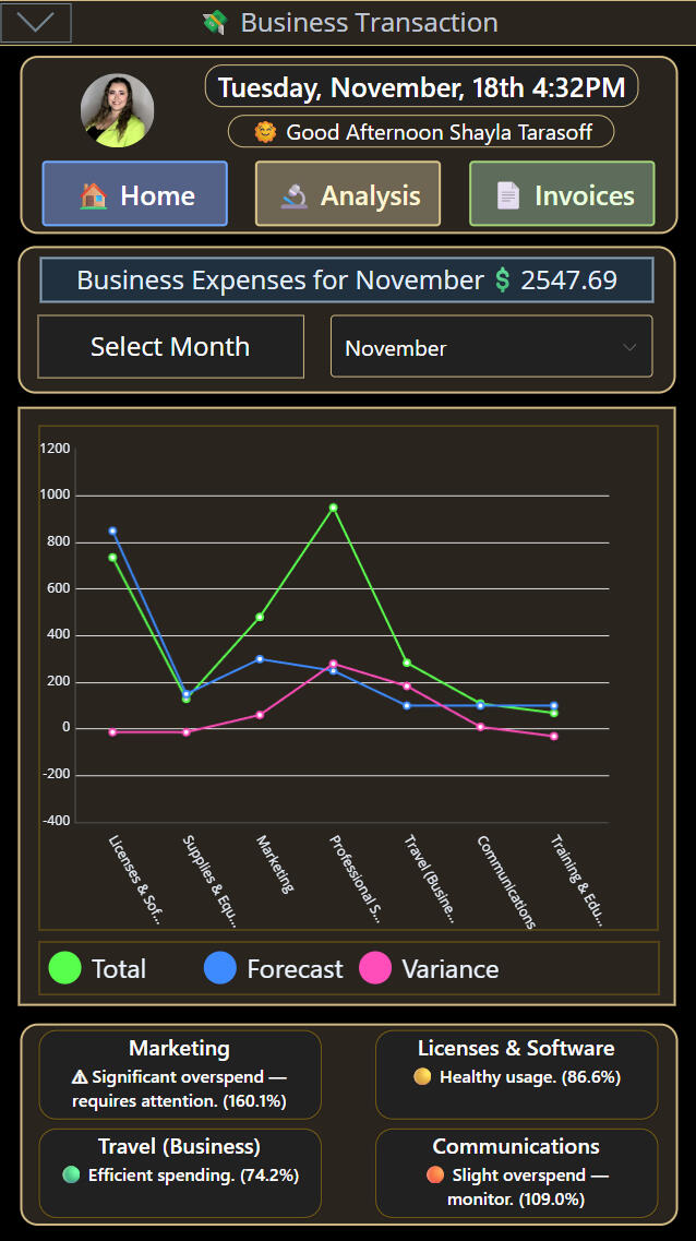 CortexForge Apex | Treasury Vault Business Transaction Analytics CortexForge Apex | Treasury Vault analytics dashboard charting monthly business expenses, forecast alignment, and variance performance.